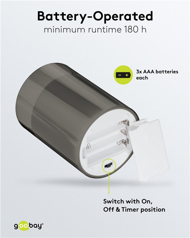 3er-Set LED Kerzen mit Timerfunktion - Echtwachs im Glas, Grau-Transparent, 3D-Docht, batteriebetrieben, warmweiß - Stilvolle LED Kerze für sichere Deko im Wohnzimmer oder Esszimmer