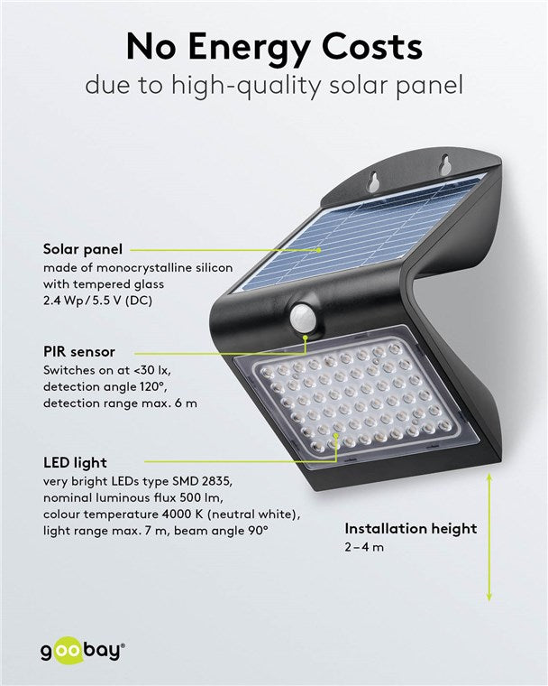 LED-Solar-Wandleuchte mit Bewegungsmelder, 4 W, schwarz