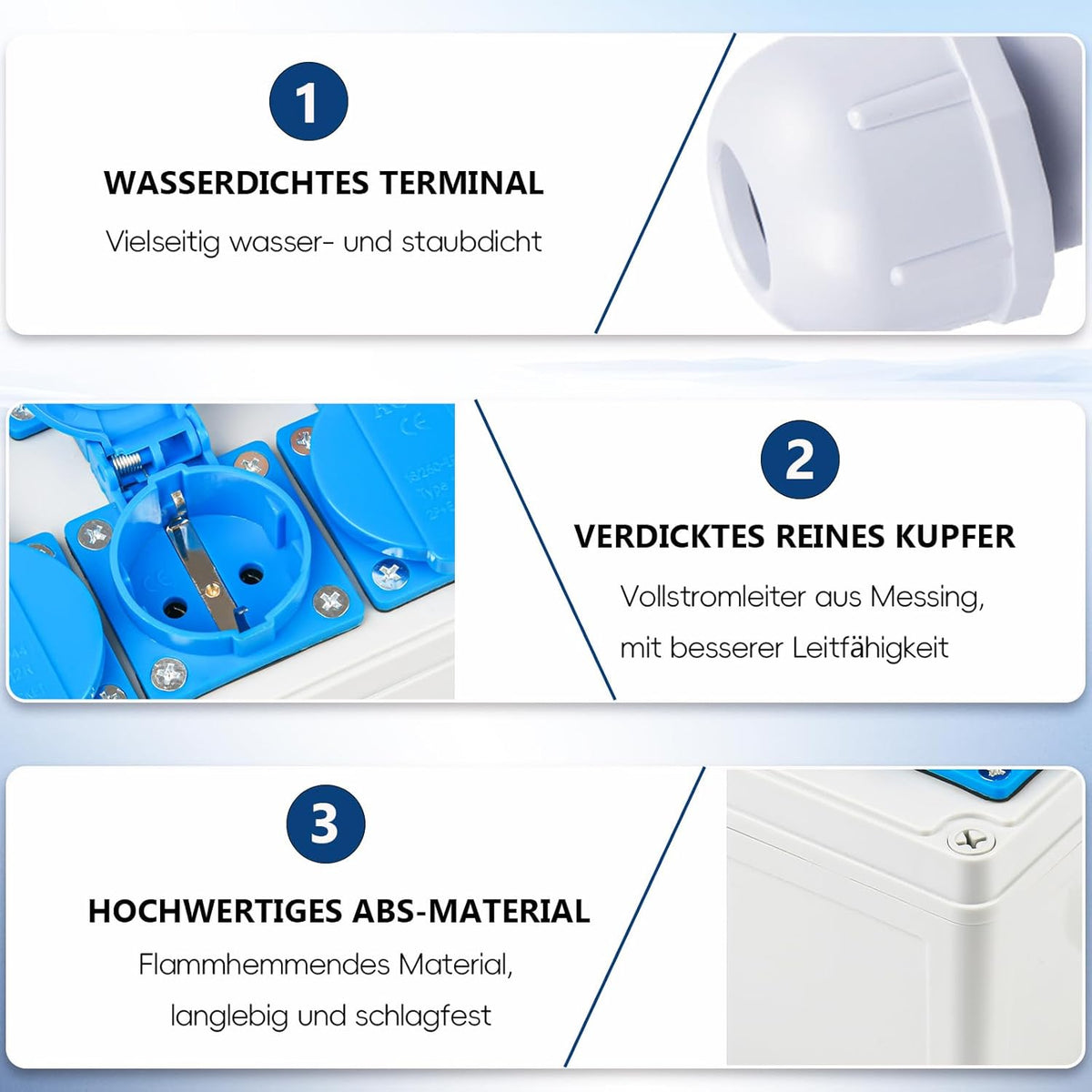 Wandverteiler Baustromverteiler Vorverkabelt Stromverteiler, 2x 16A 230V Schuko Steckdosen + 1x CEE 16A 380V, IP67 Wasserdicht Gehäuse für Innen und Außen