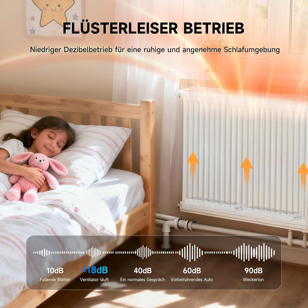 Heizkörper Ventilator 5.0 Heizungsventilator, Smart Heizkörperverstärker Einstellbarer Geschwindigkeit mit Thermostaten, Heizungslüfter Lauf Ruhig Sparen von Energie & Heizkosten (Duo Set)