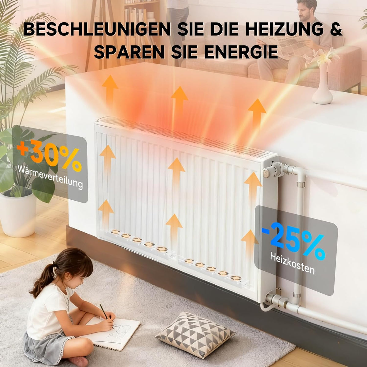 Heizkörper Ventilator 5.0 Heizungsventilator, Smart Heizkörperverstärker Einstellbarer Geschwindigkeit mit Thermostaten, Heizungslüfter Lauf Ruhig Sparen von Energie & Heizkosten (Duo Set)