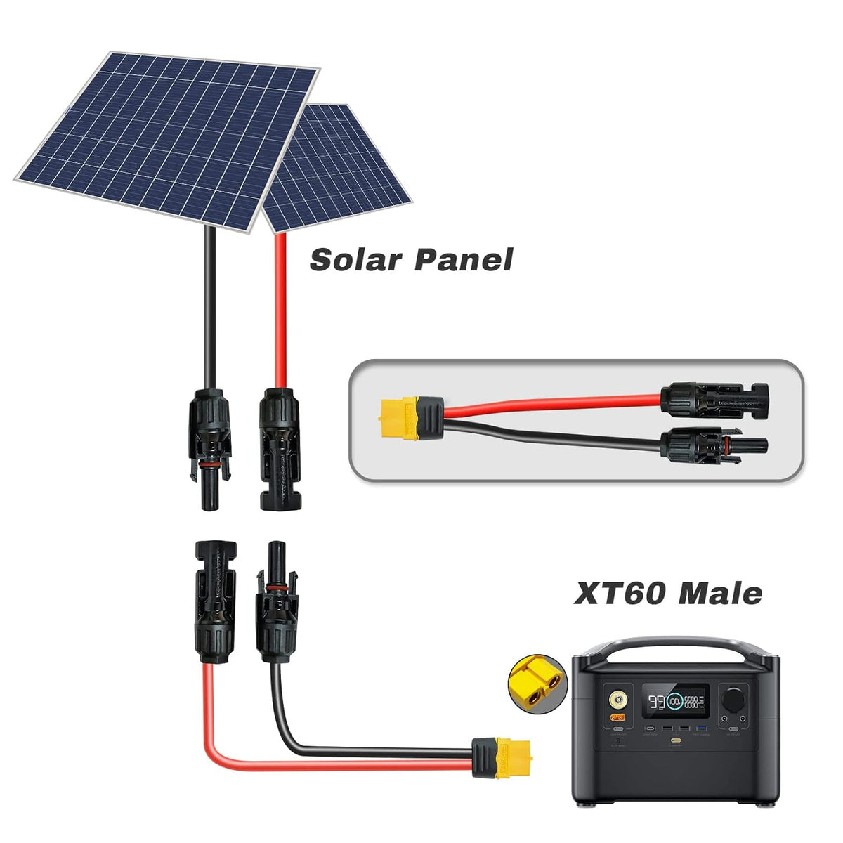 0,6m Solarladekabel Solarkabel Solarstecker auf XT60 Stecker Solarpanel Adapter Kabel, für EF DELTA 2 und River Pro MAX Powerstation 757 Powerhouse Solar Generator