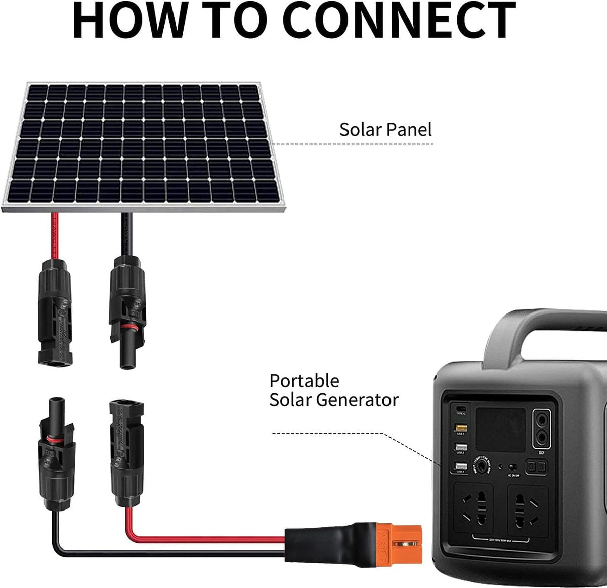1,5m Solarladekabel Solarstecker auf XT60i Adapter Stecker Anschluss Solarpanel 12AWG XT60i-F Kabel Kompatibel für Ecoflow Delta River Solargenerator Tragbare Powerstation
