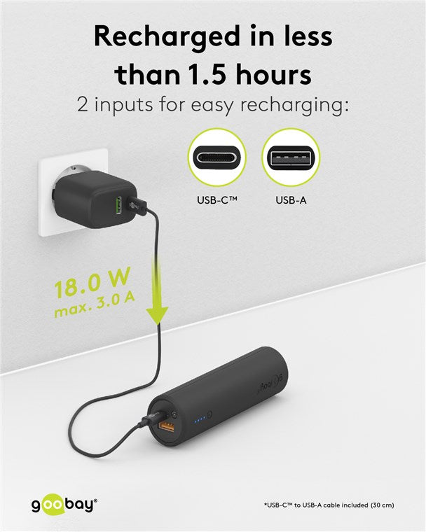 Bike Powerbank 5.0 5000 mAh inkl. verstärkter Halterung für Fahrradlenker / Powerbank für Ebike / Externer Akku/Ladegerät mit Quickcharge & Power Delivery / Charger für Samsung / Apple Klein