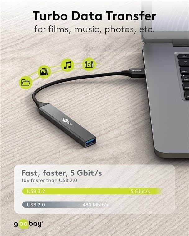 4-Port USB 3.2 Slim, Mehrfachstecker, Verteiler, 5 Gbits Splitter, Schlanker A zu 4-Fach A Multiport Adapter 3.0 Hub