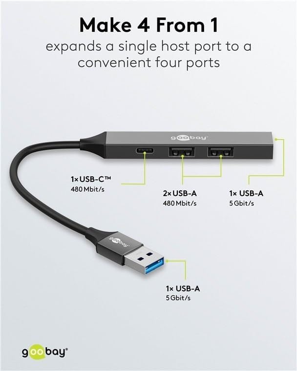 4-Port USB 3.2 Hub Slim, Multiple Plug, 5 Gbits, Splitter, A to 3xA and 1xC Multiport Adapter 3.0