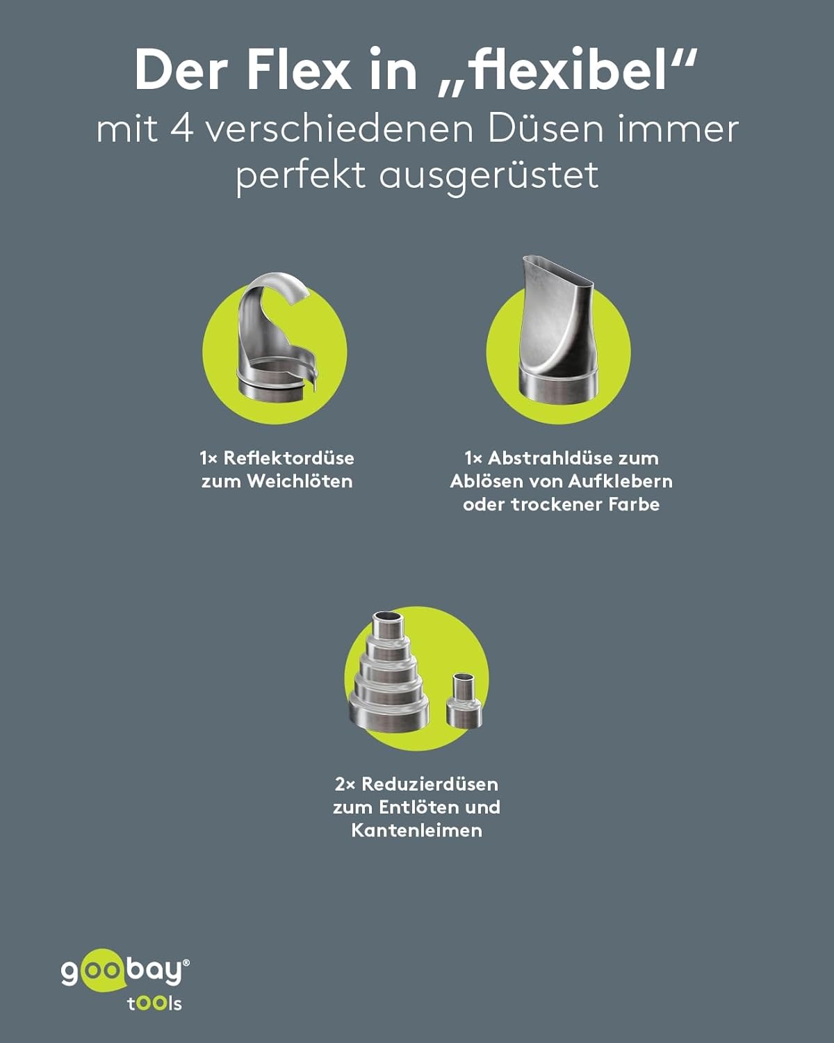 1500W Heißluftpistole - Heißluftfön, 2 Temperaturstufen (200°C/500°C), Luftstrom 450I/min, inkl. 4 Aufsätze für Schrumpfschläuche, Entlöten, Verformen, Abtauen, Trocknen