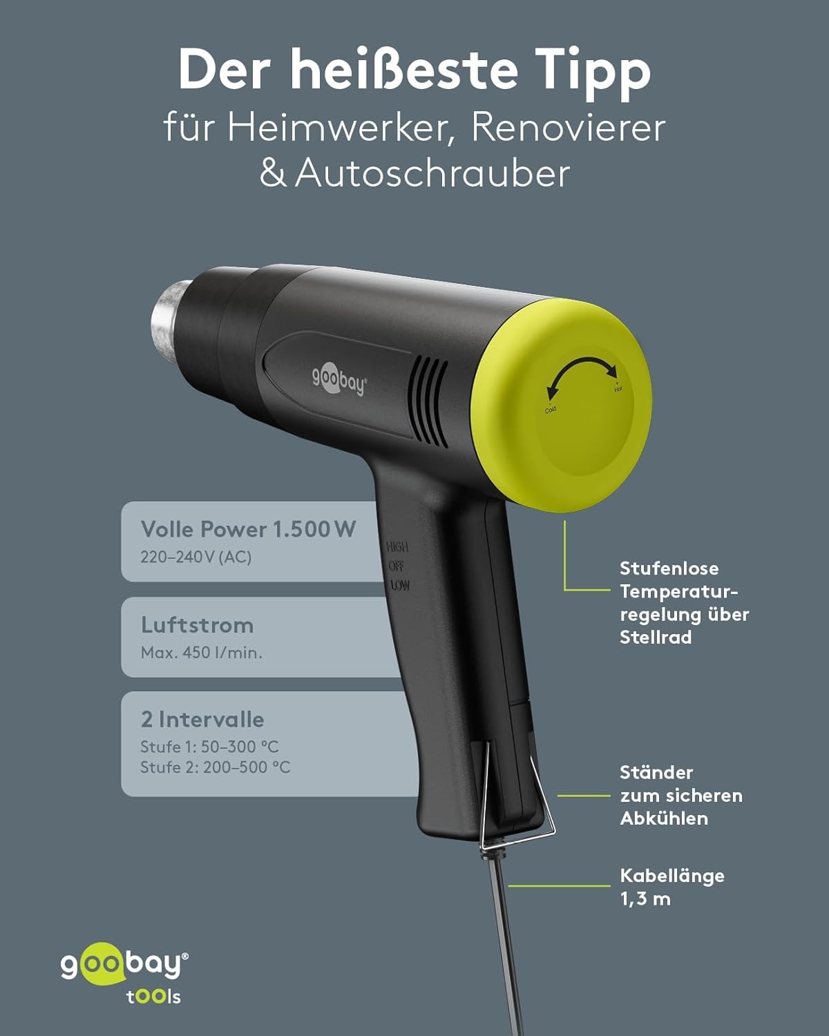 1500W Heißluftpistole - Heißluftfön, 2 einstellbare Temperaturintervalle (50°C-500°C), Luftstrom 450I/min, inkl. 4 Aufsätze für Schrumpfschläuche, Entlöten, Verformen, Abtauen