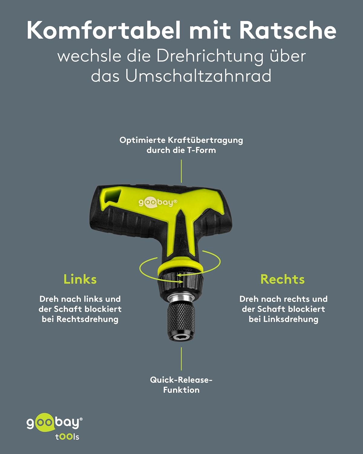 Schraubendreher-Set mit 30-teiligem Bitsatz, T-Griff-Ratsche mit Quick-Release, S2-Stahl-Bits, Steckschlüsselsatz, Bit-Verlängerung, Werkzeug für Montage-, Reparatur- und Heimwerkerarbeiten