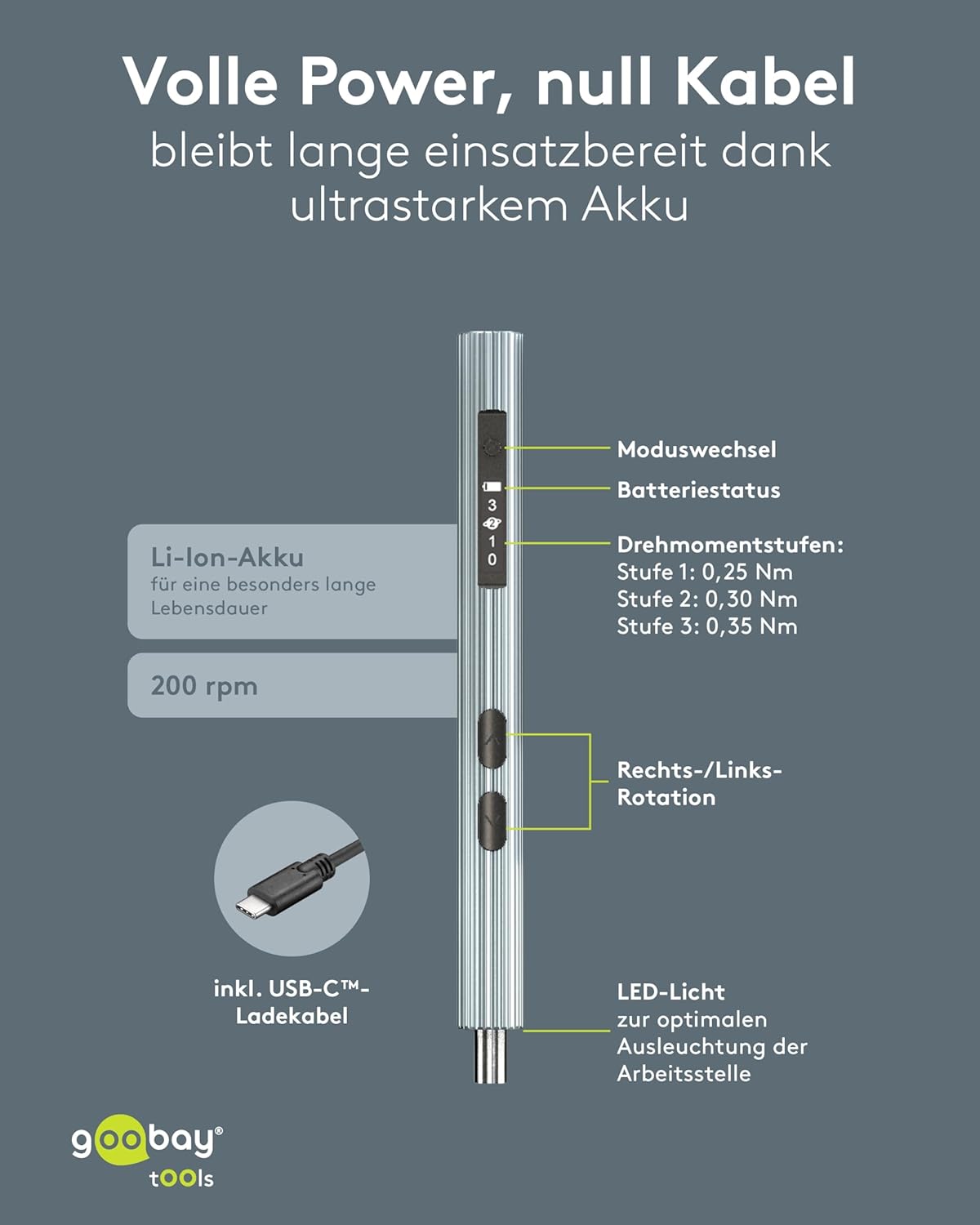 Elektrischer Akkuschraubendreher 58in1 mit 50 Präzisions-Bits, magnetischem Aluminium-Case, 3 Drehmomentstufen, LED-Licht, USB-C-Ladung, Werkzeug-Set für Elektronik, Smartphone & PC