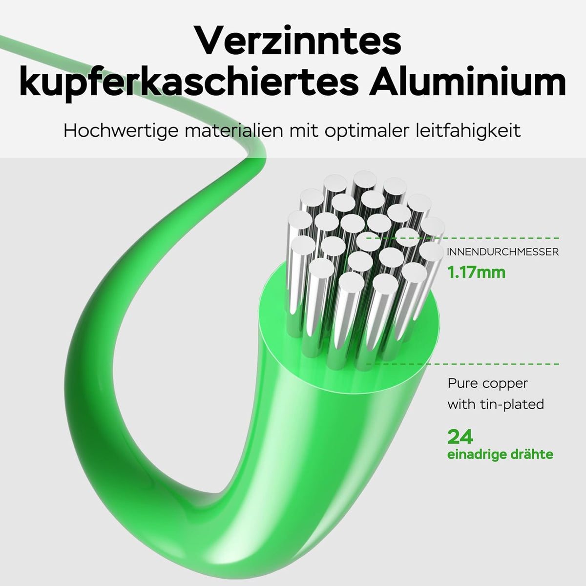 Begrenzungskabel Mähroboter - 100m Rasenroboter Begrenzungsdraht Ø2,7mm Set mit 50 Erdnägel +10 Verbinder +10 Anschlussklemmen, Allgemein Rasenmäher Roboter Kabel Kompatibel mit Gardena Husqvarna Worx Bosch