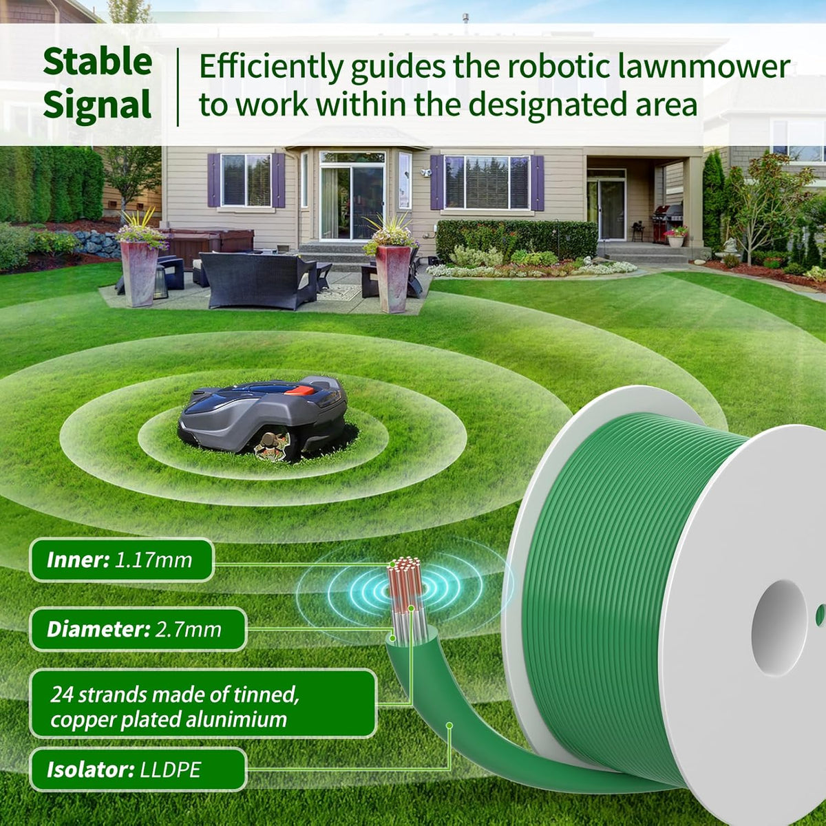 50m Universal Begrenzungskabel für Mähroboter - Headley Tools Begrenzungsdraht Enthält 10x Kabelverbinder+9x Messer Kompatibel für Gardena / Husqvarna / Worx