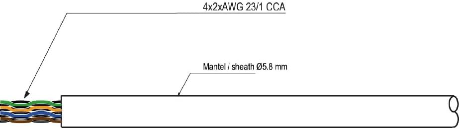 100m CAT 6 Netzwerkkabel, U/UTP, Weiß