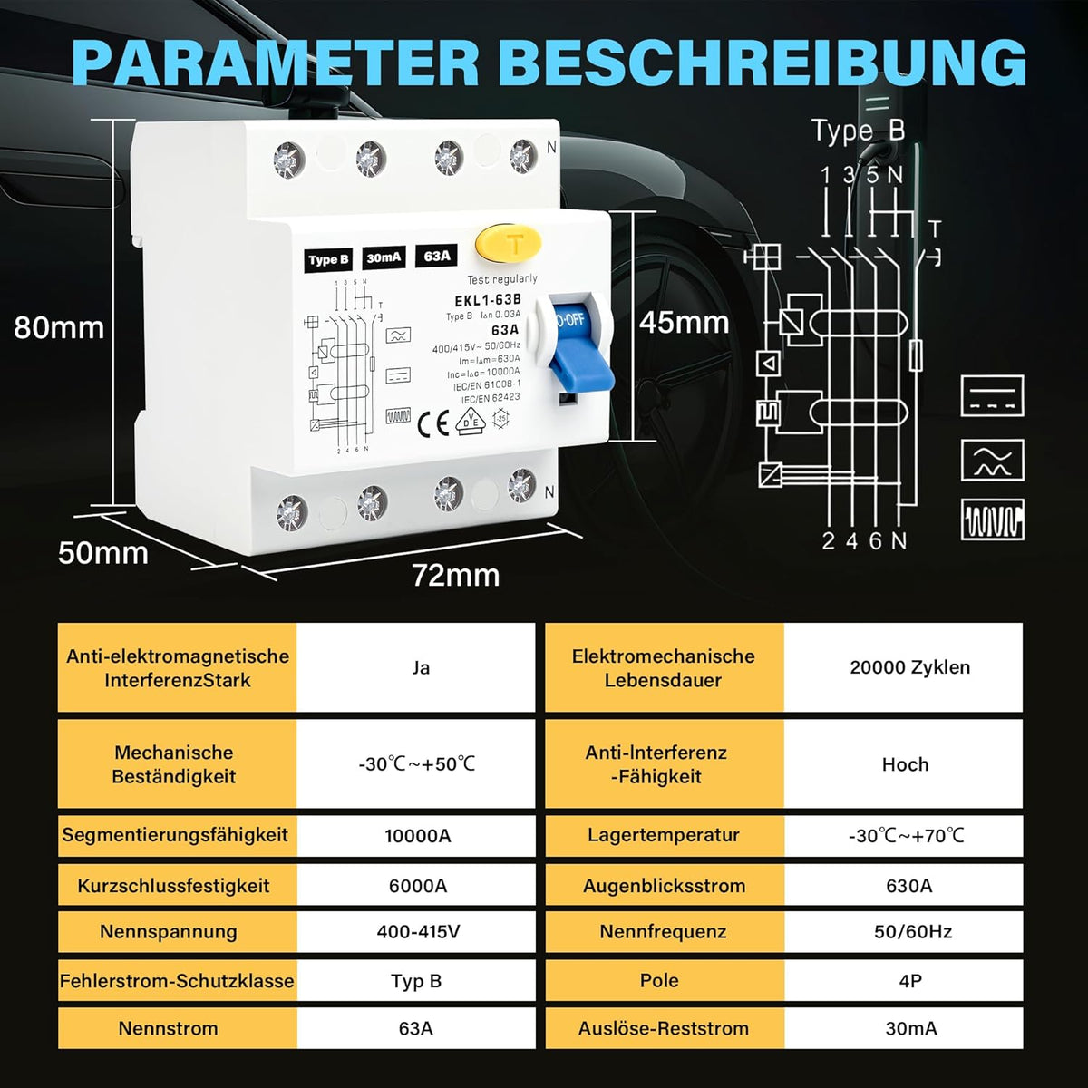 FI Schutzschalter Typ B 63A 30mA 4 Polig, VDE Zertifizierung Fehlerstromschutzschalter RCD Allstromsensitiver Schalter Automat Sicherung für Wallboxen Ladestationen, DIN Hutschiene Montage