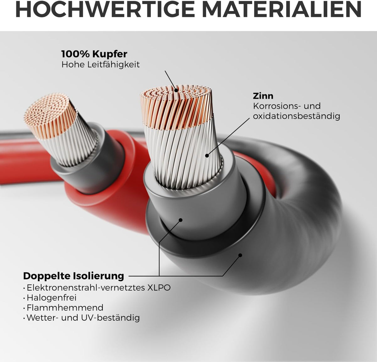 25m PV4 Solarkabel Verlängerung Set 6mm² für Photovoltaik-Anlagen - Verlängerungskabel für Serielle & Parallele Verkabelungen - 1kV AC 1,5kV DC - Wetterfest UV-Beständig IP68 - Rot & Schwarz