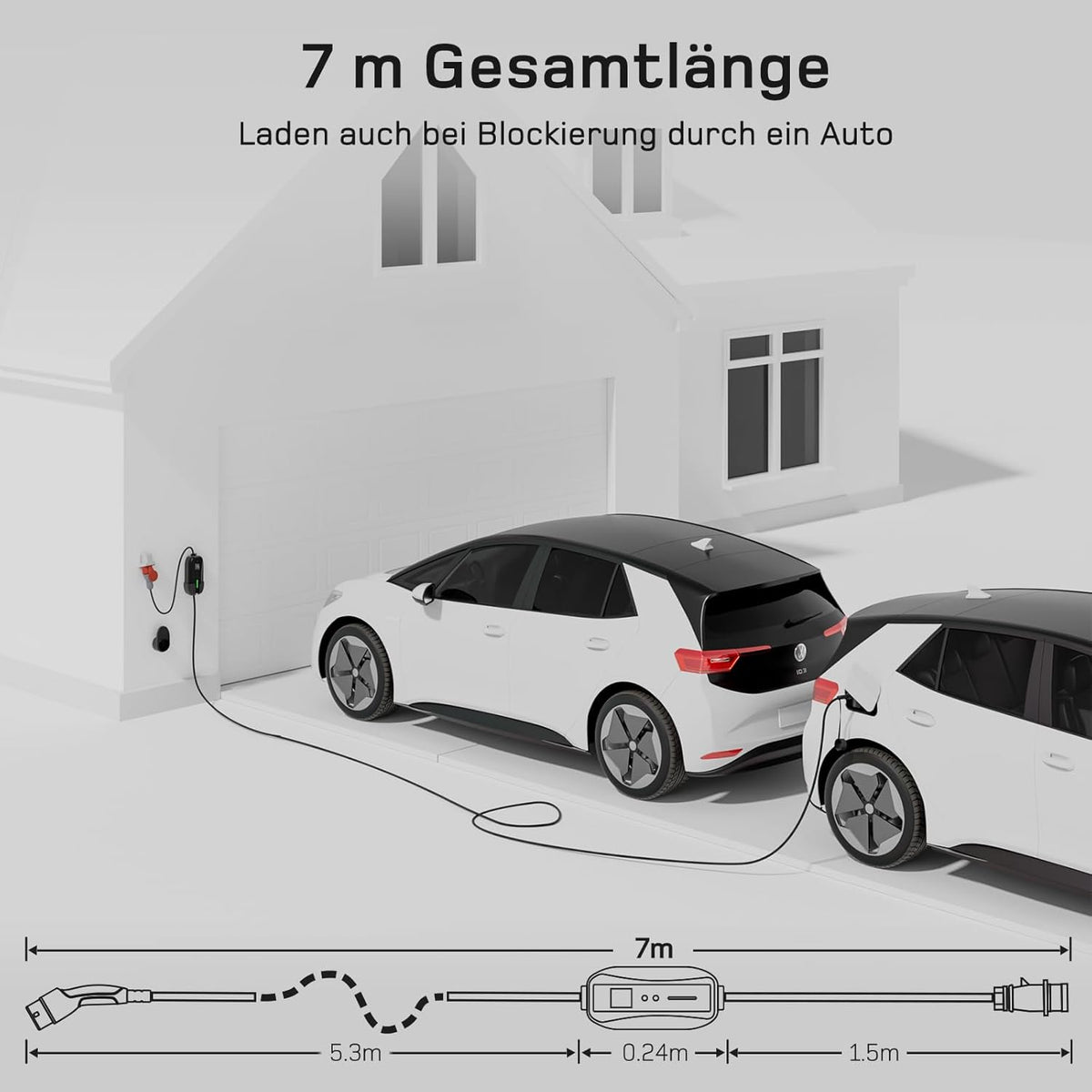Mobile Wallbox/Ladestation 11kW [3-phasig | 7m | 6-16A] mit Traveller Adapter Set, Ladekabel CEE 16A auf Typ 2 und EV Ladegerät für Model Y/3, ID.3/4/5, MG4, EX30, e-up, e-tron, Zoe und andere EV