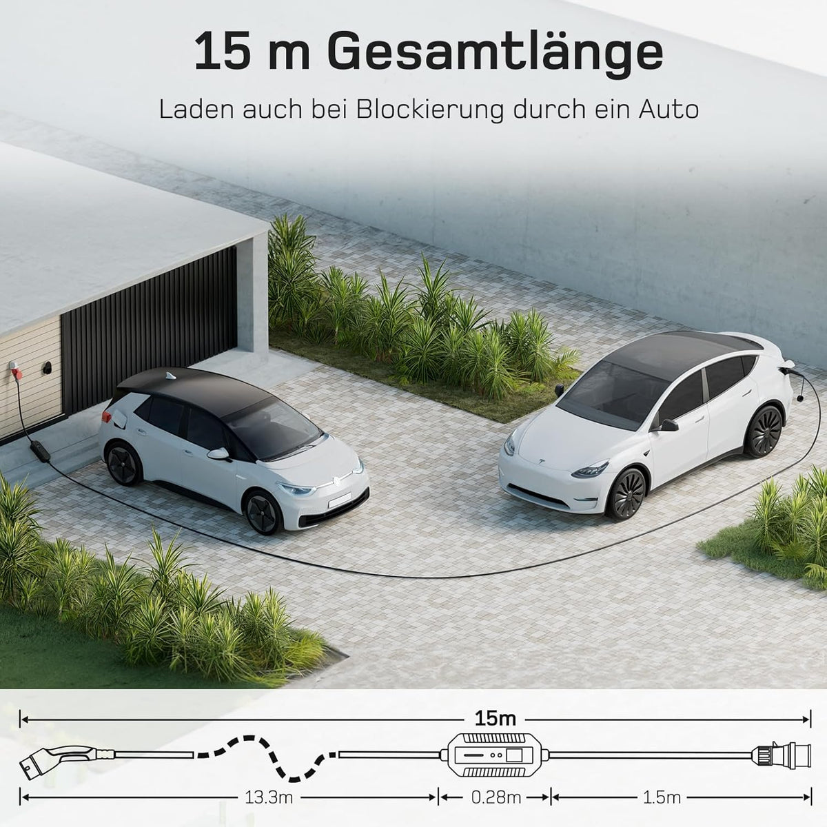 Mobile Wallbox/Ladestation 22kW [3-phasig | 15m | 6-32A] mit stromzähler, Ladekabel CEE 32A auf Typ 2 und EV Ladegerät für Model Y/3, ID.3/4/5, MG4, EX30, e-up, e-tron, Zoe und andere EV/PHEV