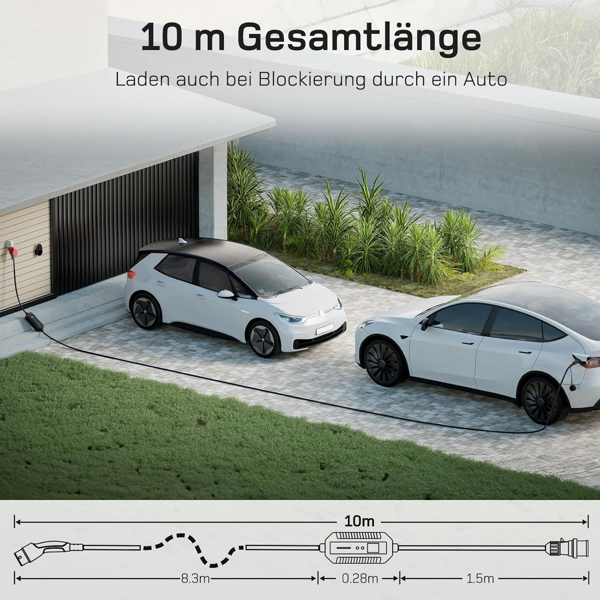 Mobile Wallbox/Ladestation 22kW [3-phasig | 10m | 6-32A] mit stromzähler, Ladekabel CEE 32A auf Typ 2 und EV Ladegerät für Model Y/3, ID.3/4/5, MG4, EX30, e-up, e-tron, Zoe und andere EV/PHEV