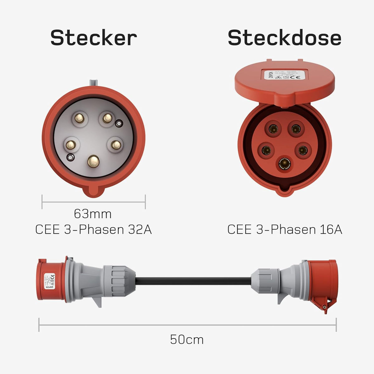 Adapterset CEE 16A 5-Poliger für Mobile Wallbox / EV Ladegerät / Ladestation an CEE Rot 32A/ CEE Blau 16A/ 230V Haushaltssteckdose mit 0,5m Gummikabel H07RN-F 3G2.5mm² IP44 Außeneinsatz