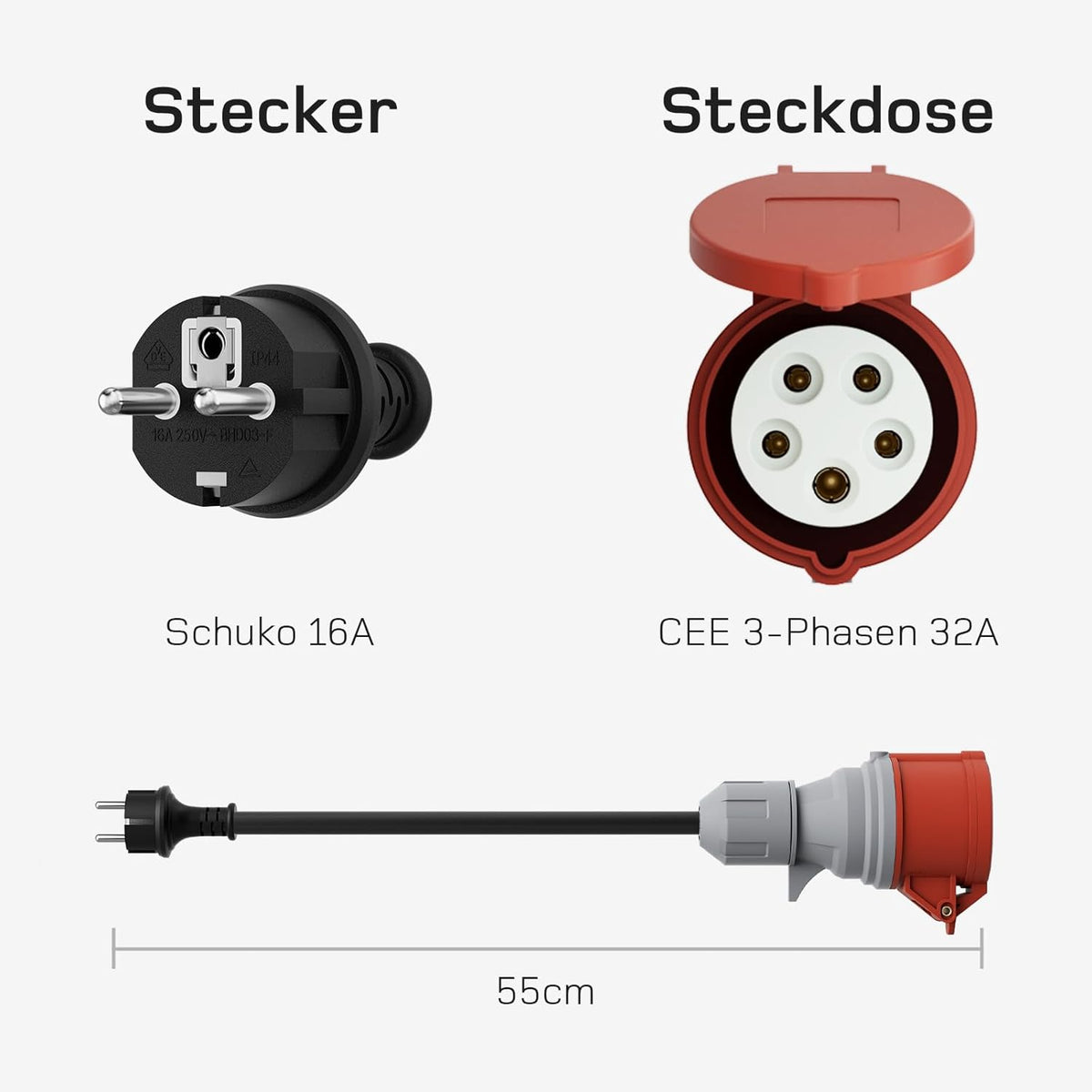 Adapterset CEE 32A 5-Poliger für Mobile Wallbox / EV Ladegerät / Ladestation an Rot 16A/ CEE Blau 16A/ 230V Haushaltssteckdose mit 0,5m Gummikabel H07RN-F 3G2.5mm² IP44 Außeneinsatz