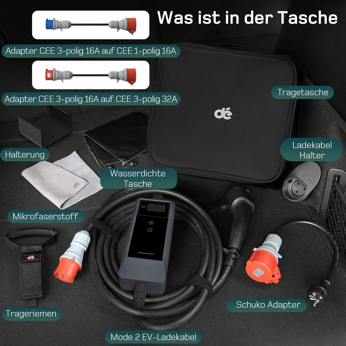 Mobile Wallbox 11kW mit APP [7 m | 3-phasig | 6–16 A], mit Traveller Set, CEE-16A 400V auf Typ 2 mit Einstellbarer Ladeleistung, EV-Charger für ID.3/4/5/7, IX1, Model 3/Y und andere BEV/PHEV