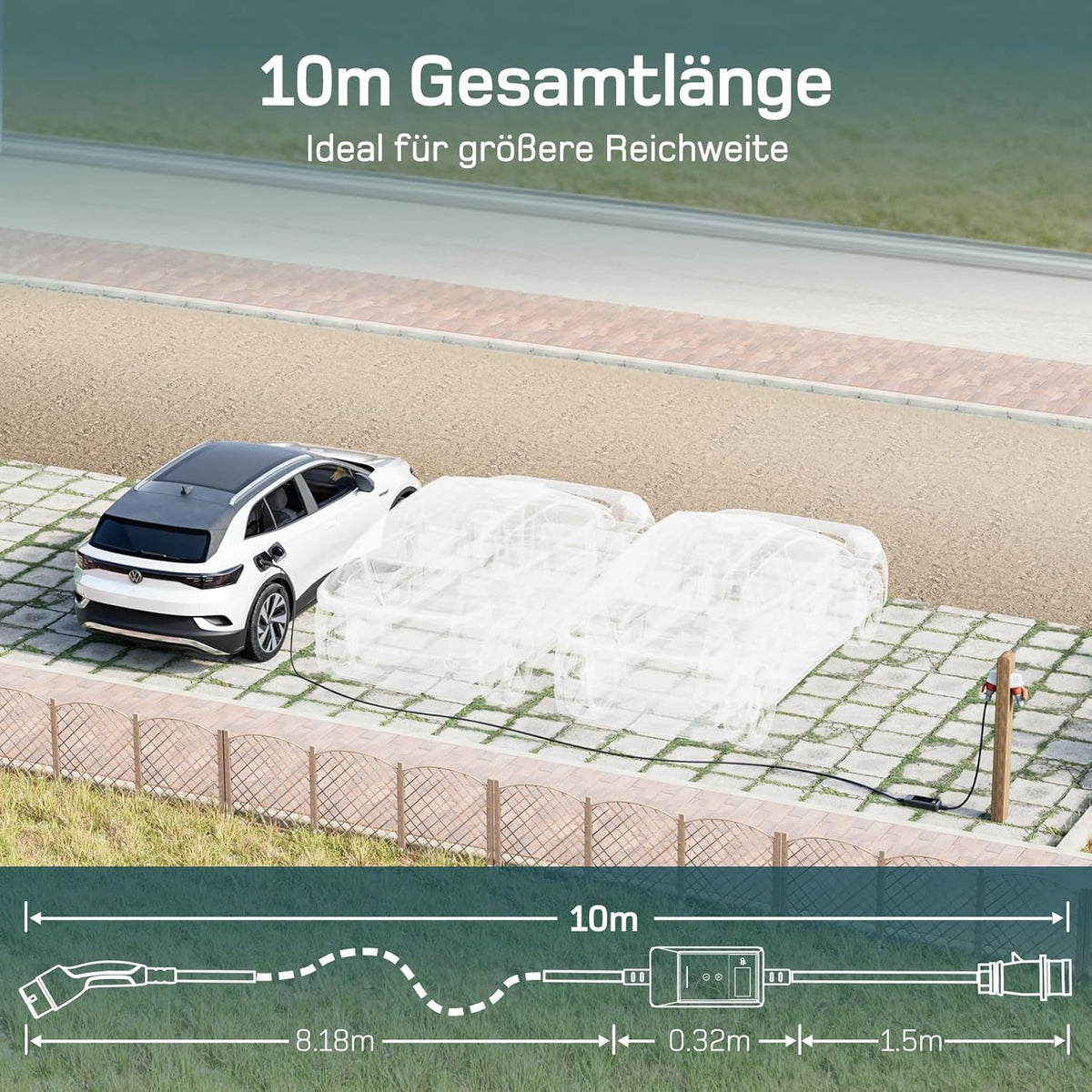 Mobile Wallbox 11kW mit APP [10m | 3-phasig | 6–16 A], Ladekabel e Auto CEE-16A 400V auf Typ 2 mit Einstellbarer Ladeleistung, EV-Charger für ID.3/4/5/7, IX1, Model 3/Y und andere BEV/PHEV