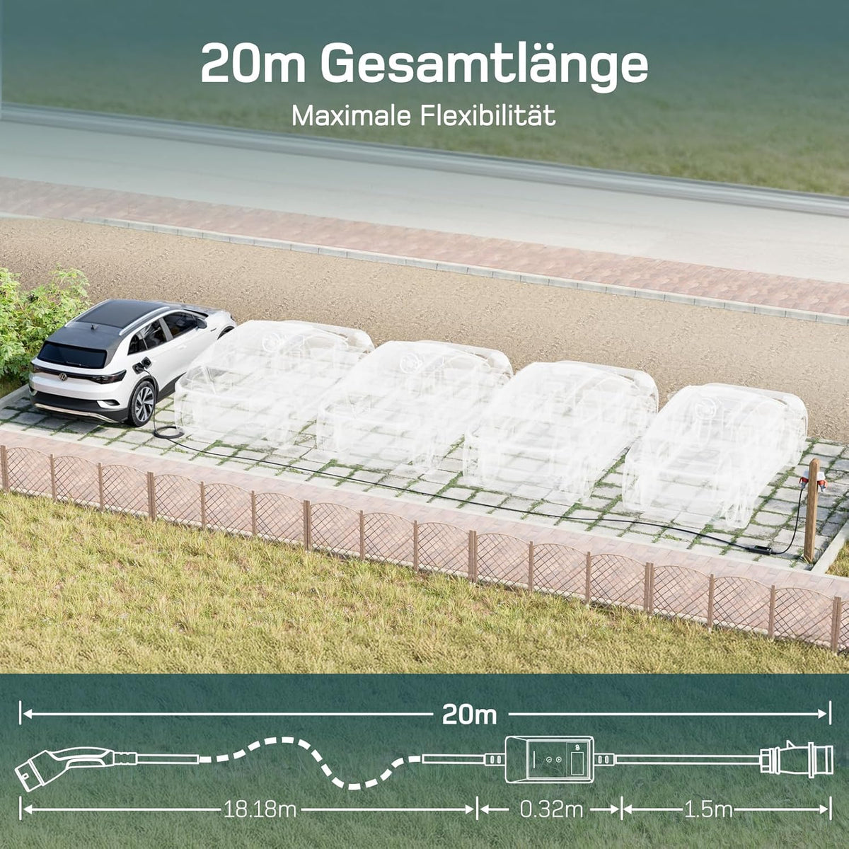 Mobile Wallbox 11kW mit APP [20 m | 3-phasig | 6–16 A], Ladekabel e Auto CEE-16A 400V auf Typ 2 mit Einstellbarer Ladeleistung, EV-Charger für ID.3/4/5/7, IX1, Model 3/Y und andere BEV/PHEV