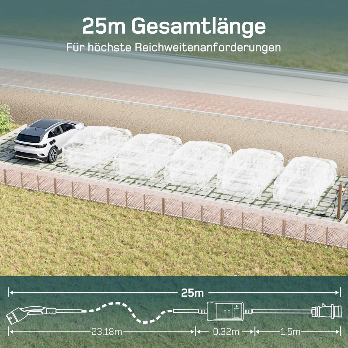 Mobile Wallbox 11kW mit APP [25 m | 3-phasig | 6–16 A], Ladekabel e Auto CEE-16A 400V auf Typ 2 mit Einstellbarer Ladeleistung, EV-Charger für ID.3/4/5/7, IX1, Model 3/Y und andere BEV/PHEV