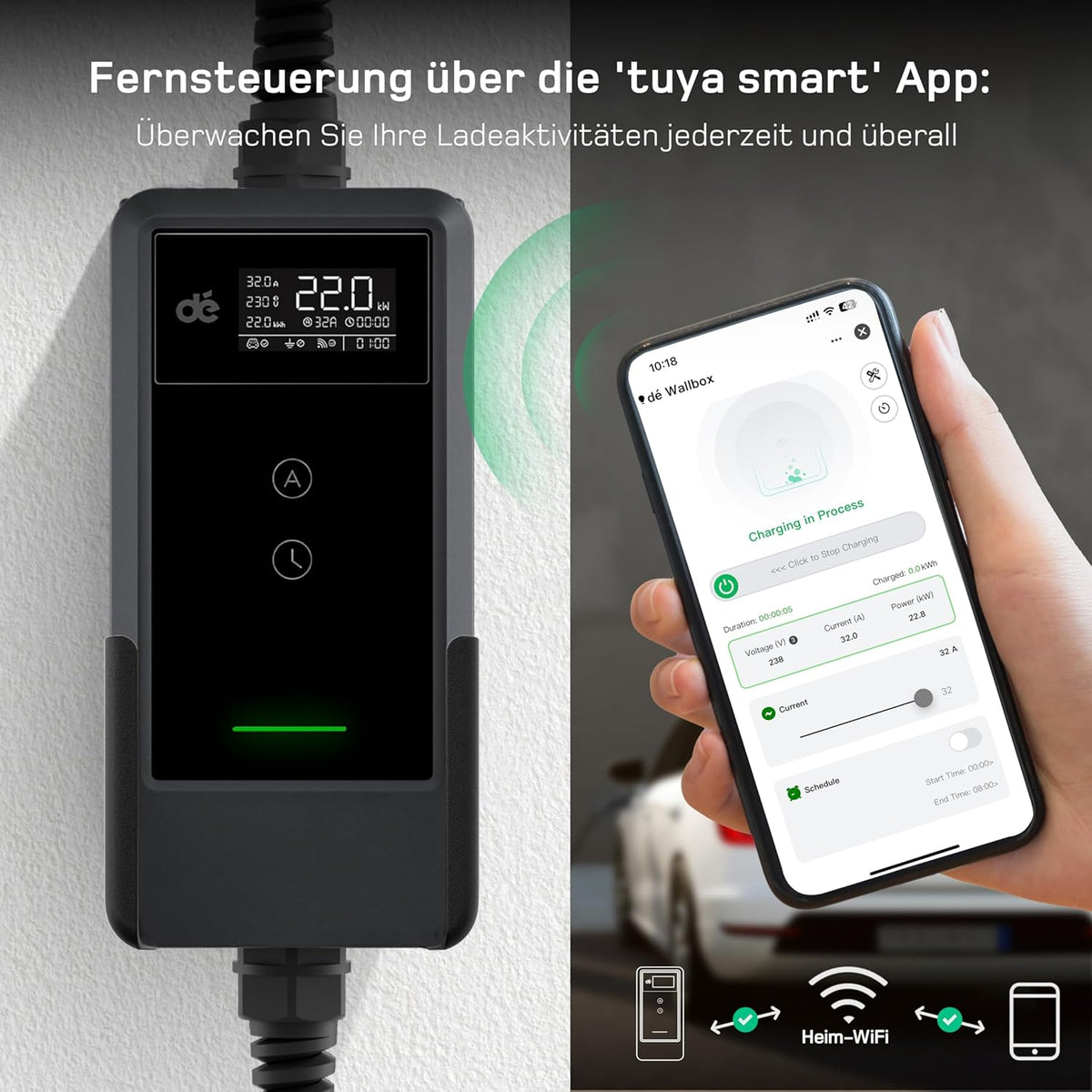 Mobile Wallbox/Ladestation 22kW Mit App [3-phasig | 10m | 6-32A] mit Stromzähler, Ladekabel CEE 32A auf Typ 2 und EV Ladegerät für Model Y/3, ID.3/4/5, MG4, EX30, e-up, e-tron und andere EV/PHEV