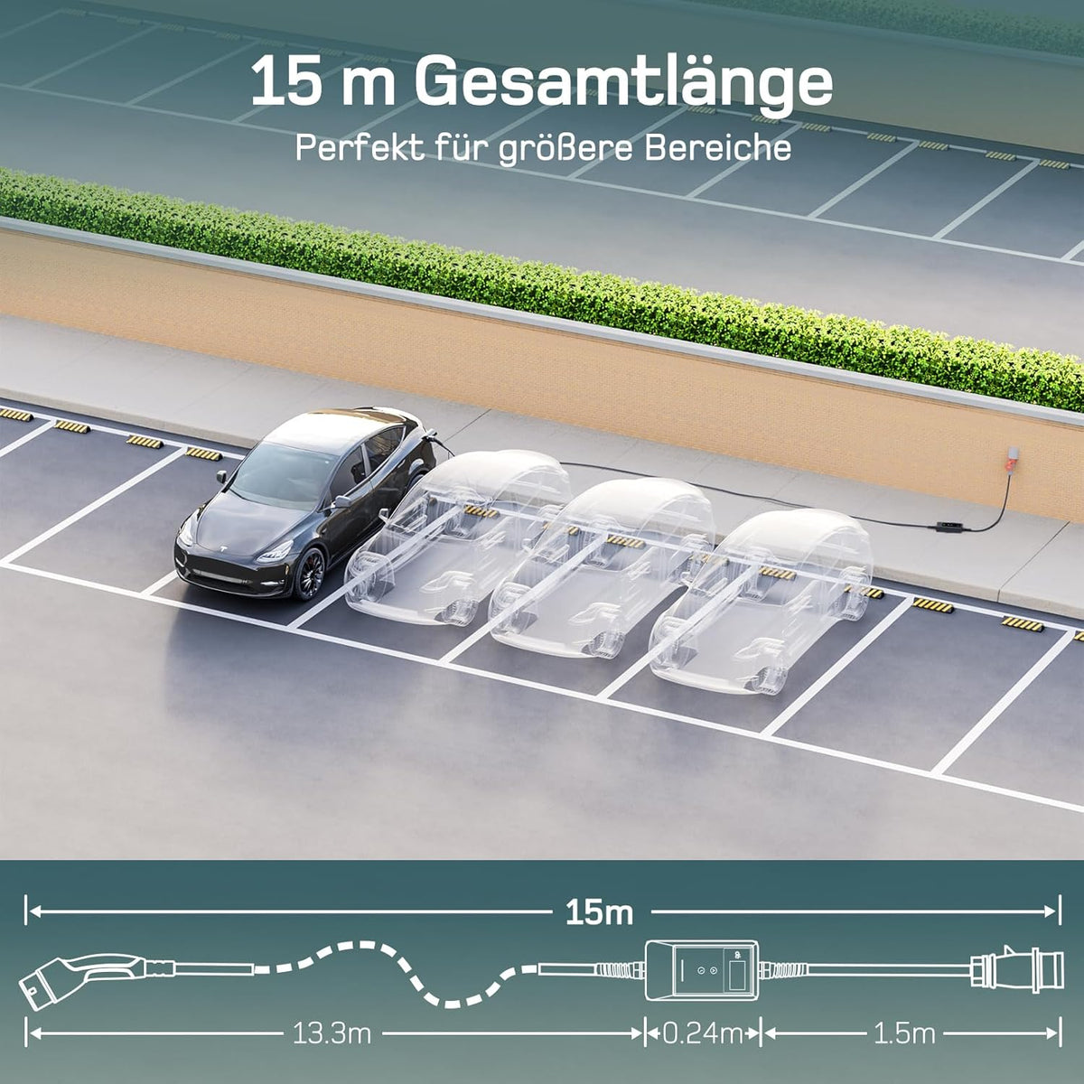 Mobile Wallbox/Ladestation 22kW Mit App [3-phasig | 15m | 6-32A] mit Stromzähler, Ladekabel CEE 32A auf Typ 2 und EV Ladegerät für Model Y/3, ID.3/4/5, MG4, EX30, e-up, e-tron und BEV/PHEV