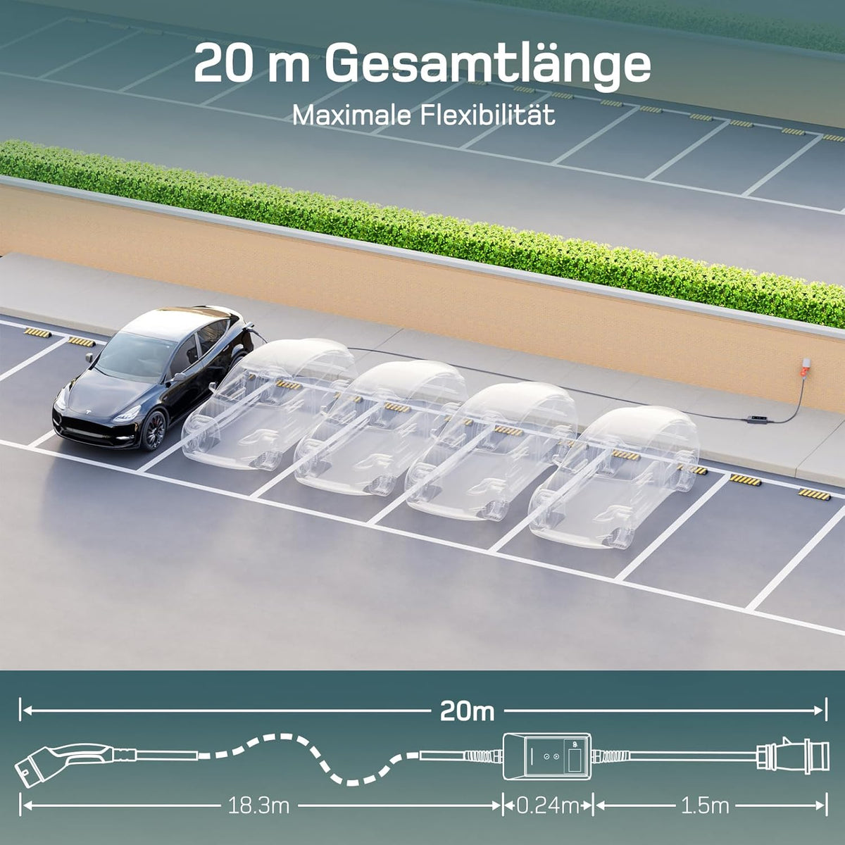 Mobile Wallbox/Ladestation 22kW Mit App [3-phasig | 20m | 6-32A] mit Stromzähler, Ladekabel CEE 32A auf Typ 2 und EV Ladegerät für Model Y/3, ID.3/4/5, MG4, EX30, e-up, e-tron und andere EV/PHEV