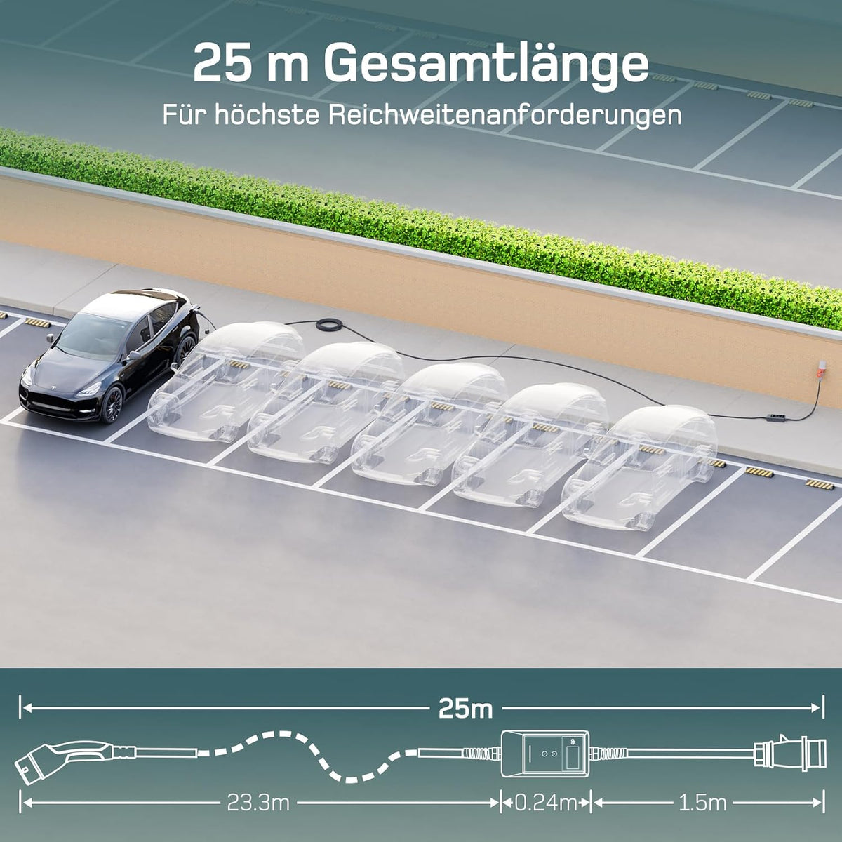 Mobile Wallbox/Ladestation 22kW Mit App [3-phasig | 25m | 6-32A] mit Stromzähler, Ladekabel CEE 32A auf Typ 2 und EV Ladegerät für Model Y/3, ID.3/4/5, MG4, EX30, e-up, e-tron und andere EV/PHEV