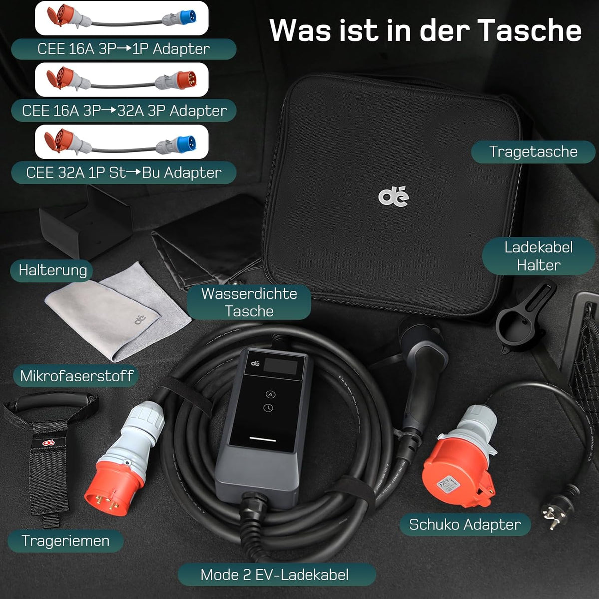 Mobile Wallbox/Ladestation 22kW App [3-phasig | 7m | 6-32A] mit Komplett-Set, Ladekabel CEE 32A auf Typ 2 und EV Ladegerät für Model Y/3, ID.3/4/5, MG4, EX30, e-up, e-tron und andere EV/PHEV