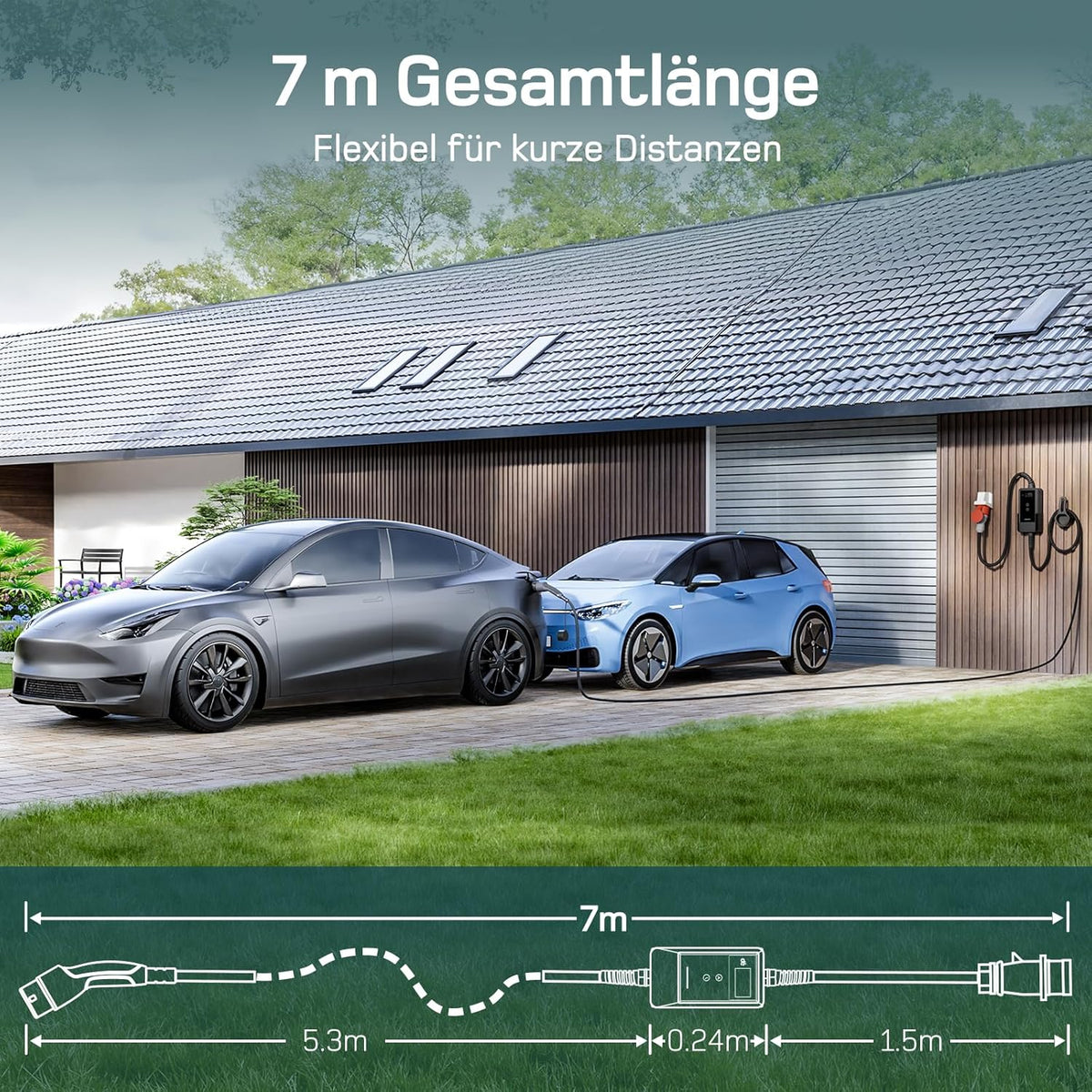 Mobile Wallbox/Ladestation 22kW App [3-phasig | 7m | 6-32A] mit Komplett-Set, Ladekabel CEE 32A auf Typ 2 und EV Ladegerät für Model Y/3, ID.3/4/5, MG4, EX30, e-up, e-tron und andere EV/PHEV