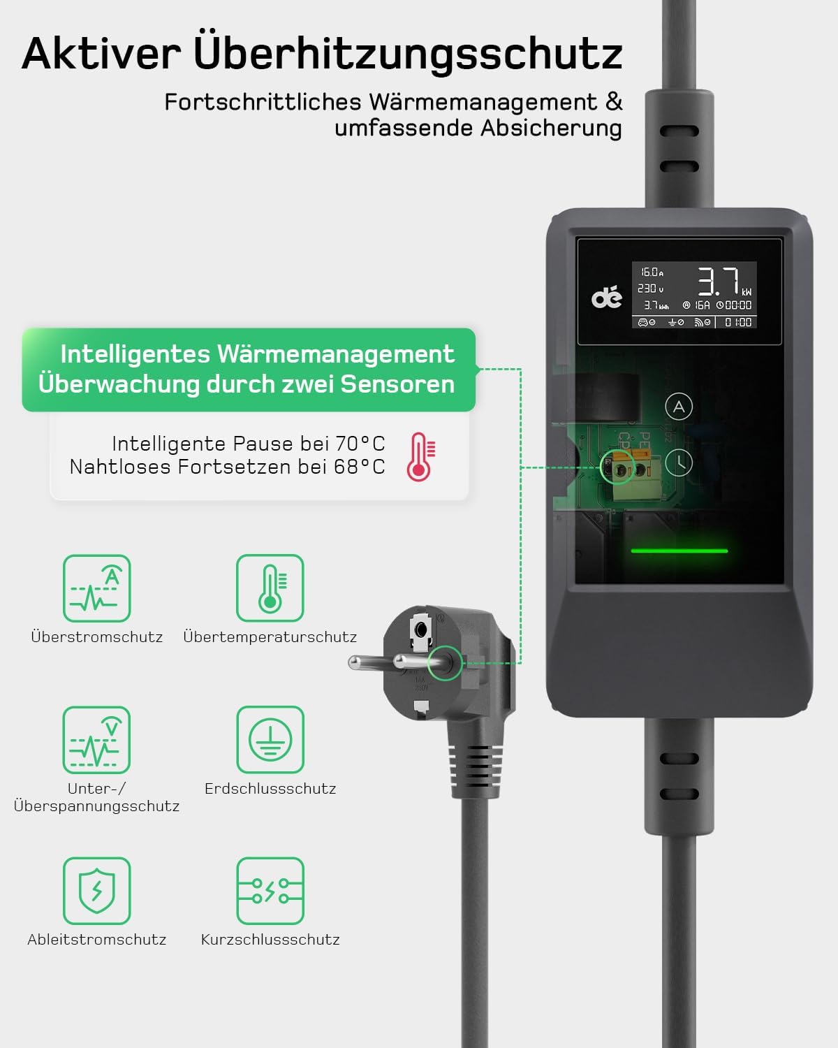 Typ 2 Ladekabel Schuko mit APP 3,7kW [7m, 6-16A, 1-phasig] Ladekabel Typ 2 Schuko sowie Adapter Set mit Digitalem LCD - EV Charger 3,7kW für e Auto ID.3/4/5/7, Model Y/3, ENYAQ und Anderen PHEV/EV