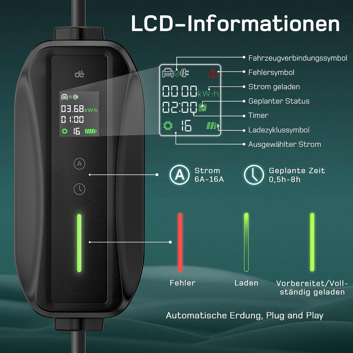 Ladekabel Typ 2 Schuko 3,68kW [1-phasig, 25m, 6-16A] EV Chargers mit Steuerbarer Digitalanzeige für Elektroauto, Ladekabel e Auto für Model 3/Y, ID.3, ID.4, ID.5, MG4, Q4, Gla und Anderen PHEV/EV | Ladekabel e Auto, für Elektroauto, mit Steuerbarer Digita