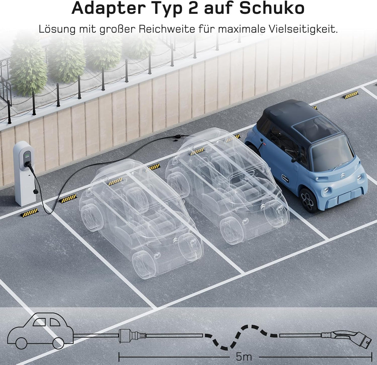 Adapter Typ 2 auf Schuko - Elektroauto Ladestecker, 16A 5m Einfaches Laden an Ladestationen/Wallboxen trotz Verwendung von 230V Ladegeräten für E-Bike, E-Scooter, Motorrad. IP55 Nicht für V2L