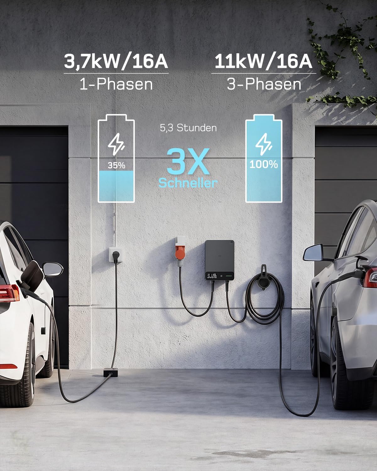 Wallbox 11kW mit APP, 5m Typ 2 Ladekabel mit Kabelhalter, 3-Phasen EV-Ladegerät (6-16A, 400V), für BEV/PHEV, RCD Type A 30mA AC + 6mA DC & IP54-Schutz, effiziente Ladestation für Zuhause, Schwarz