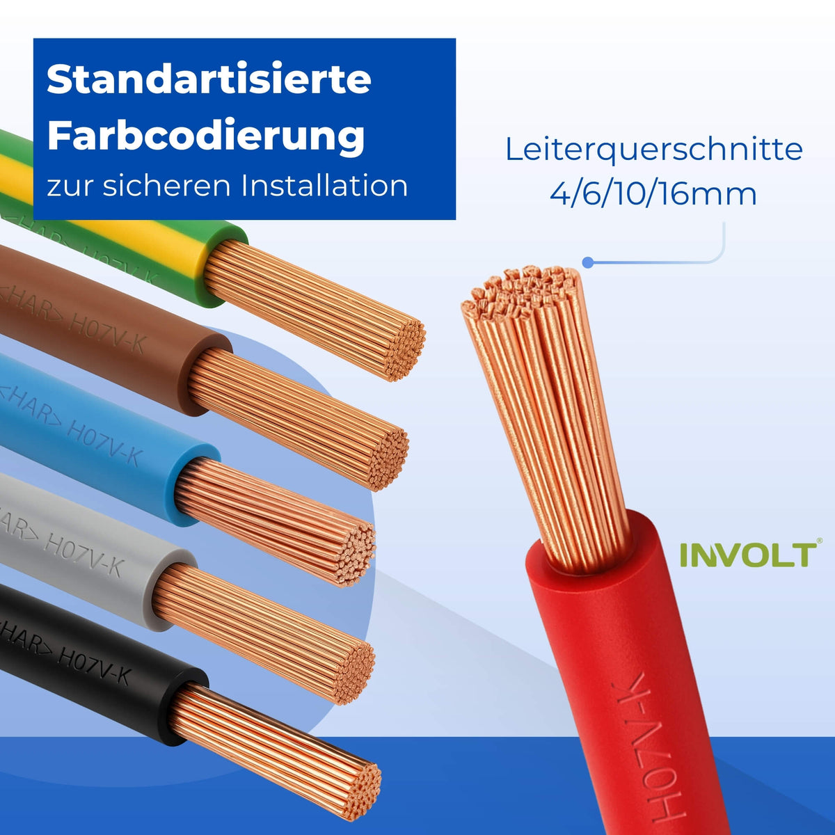 H07V-K 10 mm² Verdrahtungsleitung Set, 5x je 3m Einzelader Schwarz, Blau, Braun, Grau, Grün-Gelb + Zubehör