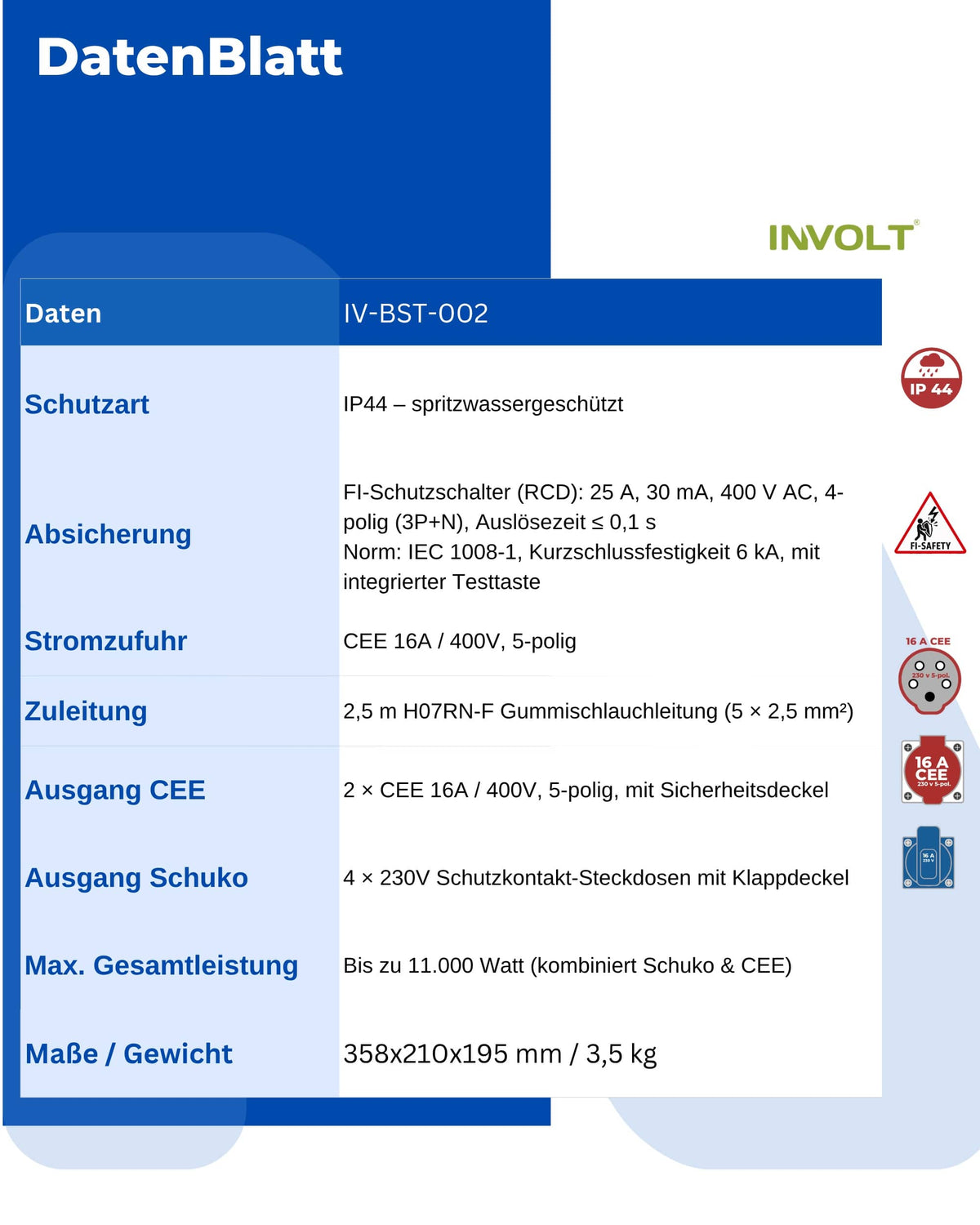 CEE Baustromverteiler Starkstrom Schuko Adapter 4 x 230V 2 x 400 V 5-polig 16A Mit FI Schutzschalter