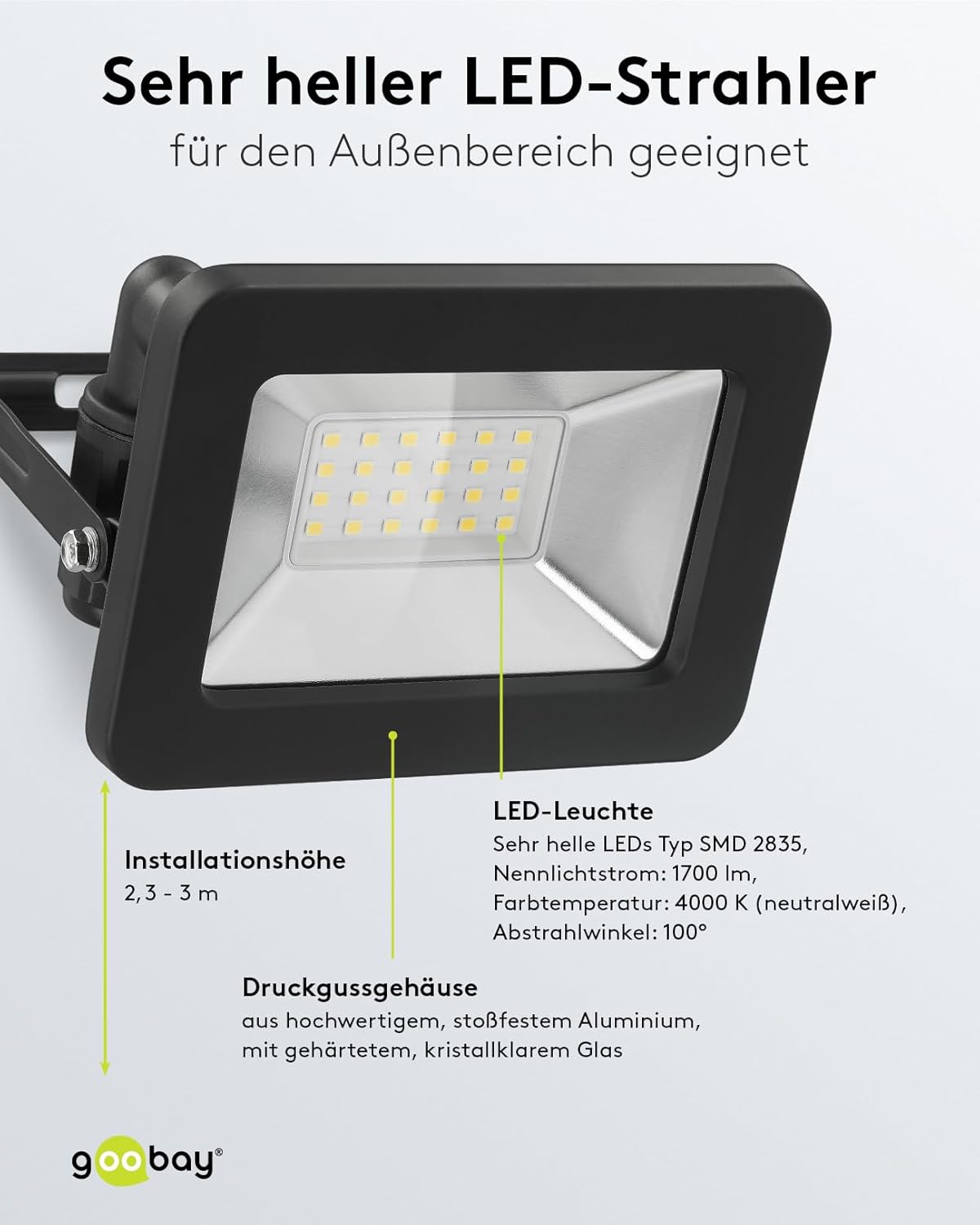 LED Strahler Außen 20W / Außenstrahler IP65 / Neutralweißes Licht 1700 lm/LED Scheinwerfer Fluter Wandmontage / IP65 Gartenstrahler / Schwarz [Energieklasse F]