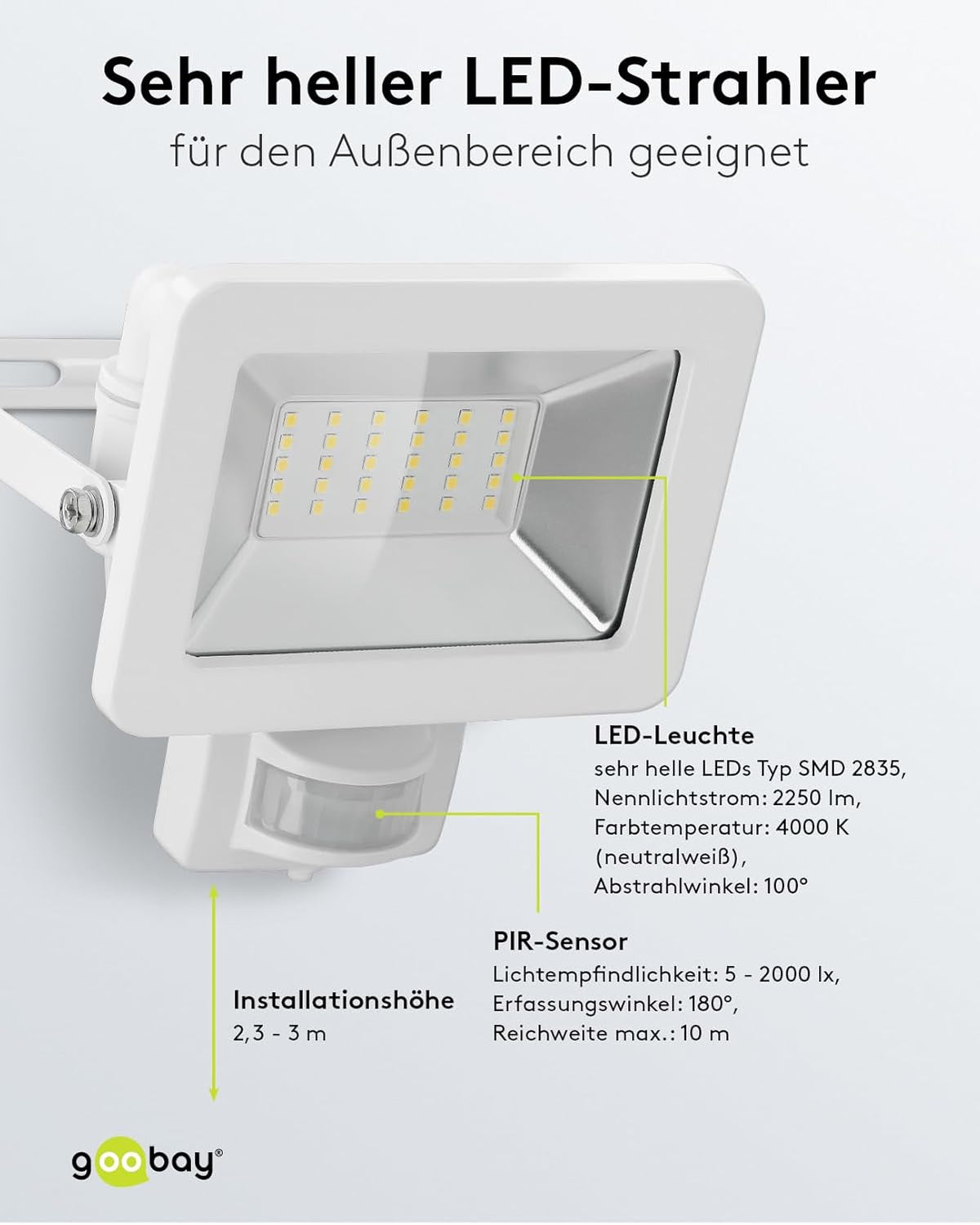 LED Strahler Bewegungsmelder Außen 30W / PIR Sensor Außenstrahler IP44 / Neutralweißes Licht 2550 lm/LED Scheinwerfer Fluter Wandmontage/Gartenstrahler/Weiß [Energieklasse F]
