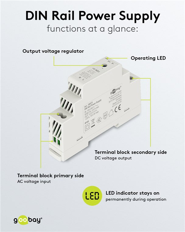 Goobay Hutschienen Netzteil 12V Trafo ideal zum Betrieb von Überwachungs- und Zugangssystemen / Klingeltrafo 12V / Türsprechanlage / Klingelanlage / DIN Rail 1,25A und 15W