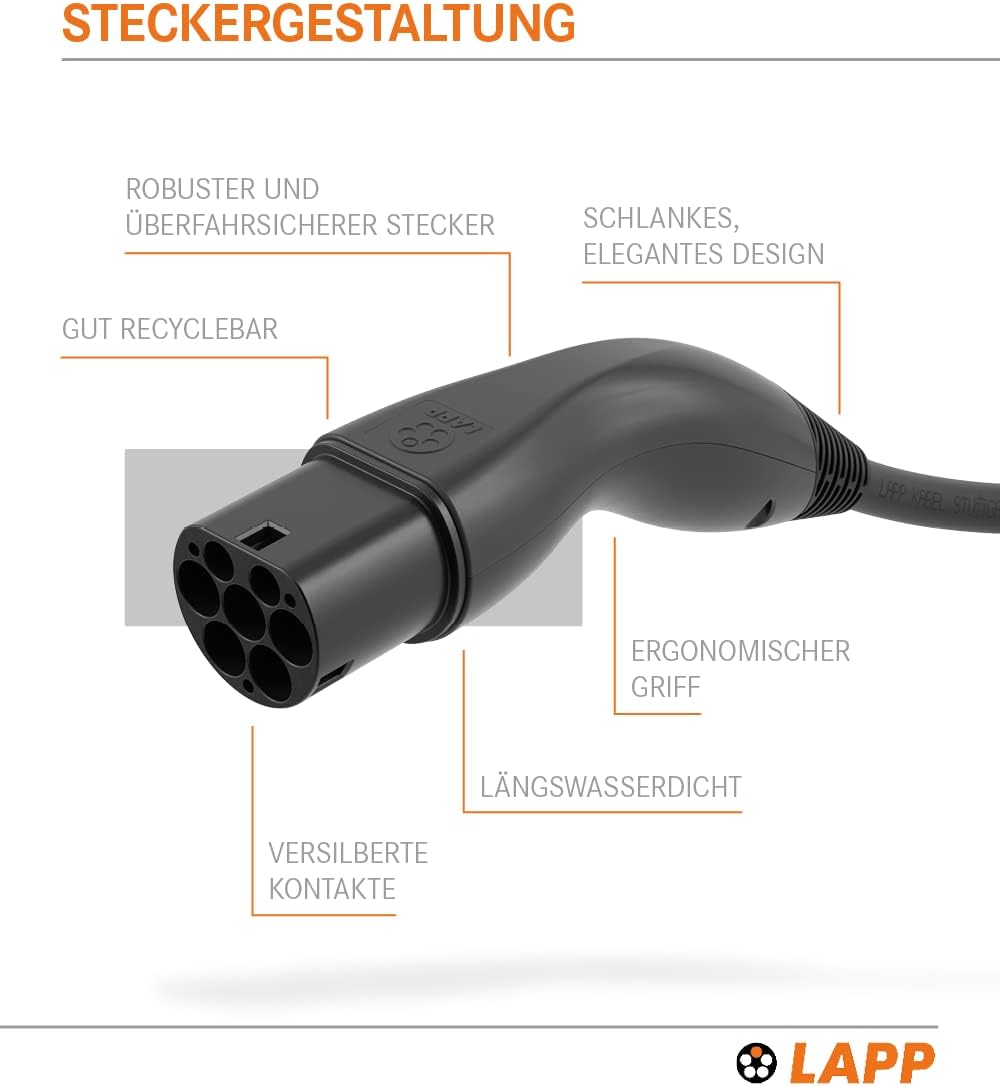 Lapp Mobility Helix Typ 2 Ladekabel 7,4 kW / Selbstaufrollend / 32 A / 1-Phasig / E-Auto Ladekabel / Mode 3 / 5m