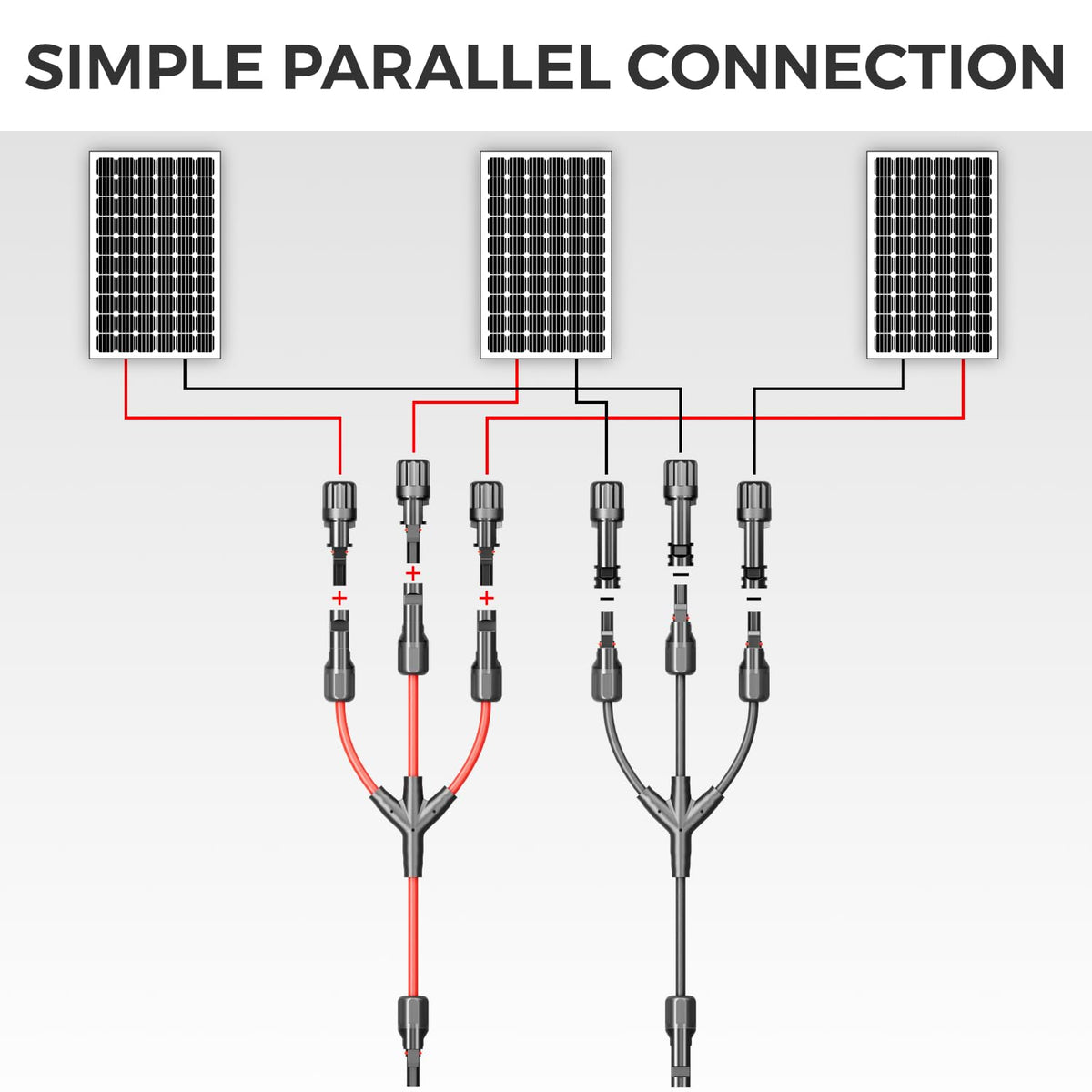 Solar Y Kabel 3/1 Adapter 4mm² - Y Stecker Adapter PV4 / T-Adapter IP68 1500V - (M/FFF, F/MMM) - Für Solaranlage, Solarpanel, PV Anlage, Photovoltaik, PV Stecker (30cm)