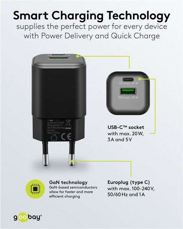 USB C Dual Schnellladegerät Nano PD (20W) / QC USB-A (18W) / USB C Ladegerät für Samsung, iPhone, iPad, MacBook/Ladestecker/Ladeadapter für Steckdose/Netzteil für Ladekabel/schwarz