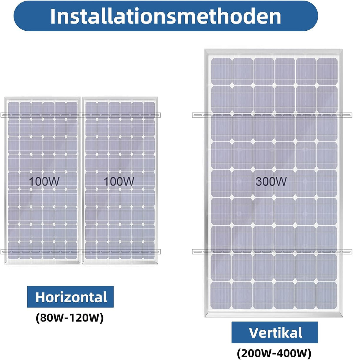 Solarmodul Halterung für 1 Modul - 45 Zoll Photovoltaik Universal Solarmodul Halterungen 114CM Balkonkraftwerk Halterung, Winkel einstellbar 0-90° für Dachhalterungen Solarmodule