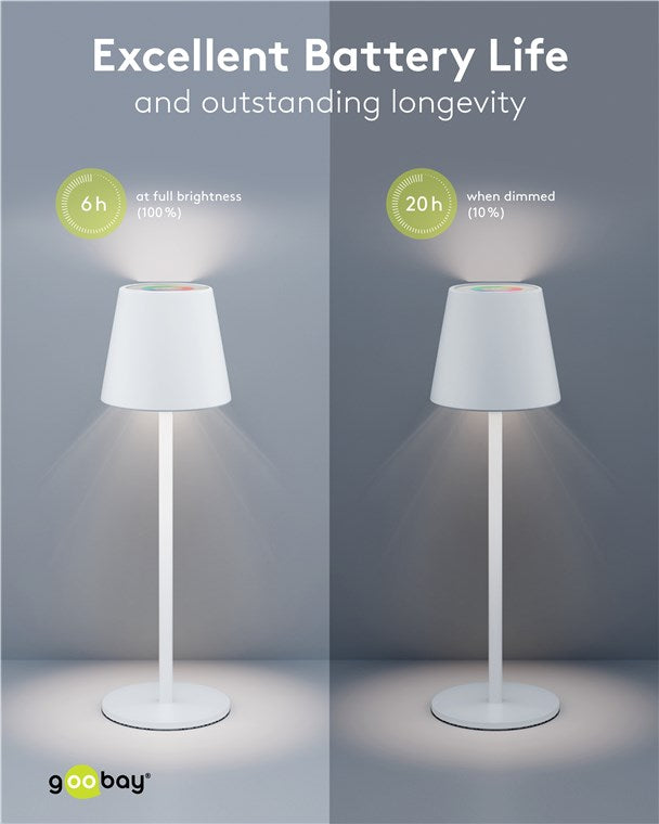 LED Tischleuchte kabellos / stufenlos dimmbar mit Touch Steuerung / LED Akku Tischlampe für Innen und Außen / 150lm und RGB-Lichtfarben - 3000K warmweiß, USB-C, Weiß