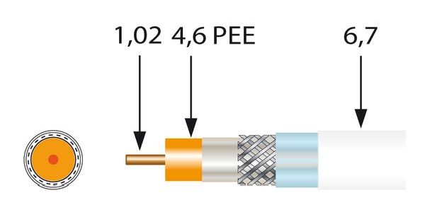 TELEVES Koaxkabel ABAKUS SK2000plus 1,0/4,6/6,8mm 100m Spule